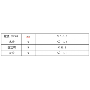 导电剂KS-6